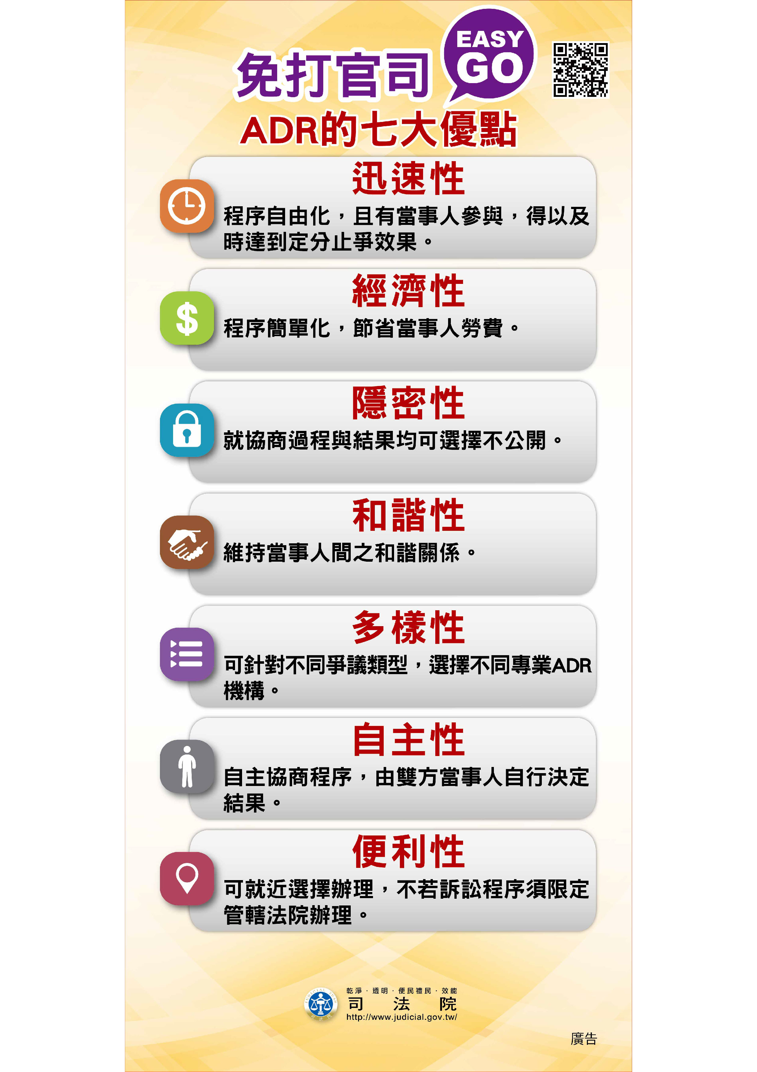 ADR的好處