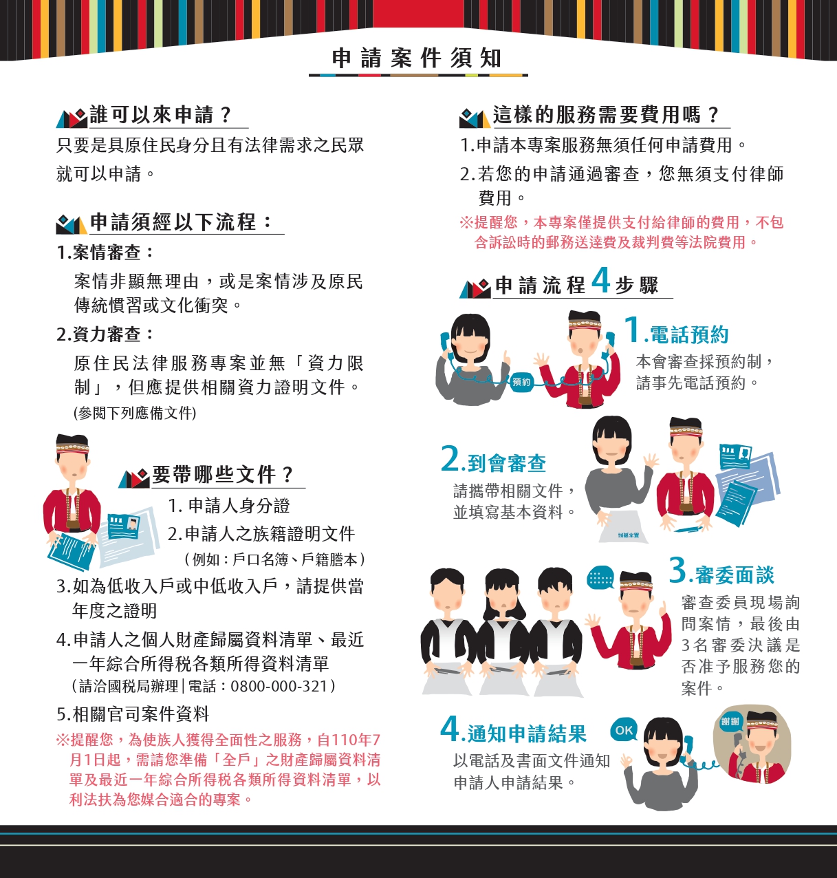 原住民族法律扶助專案DM