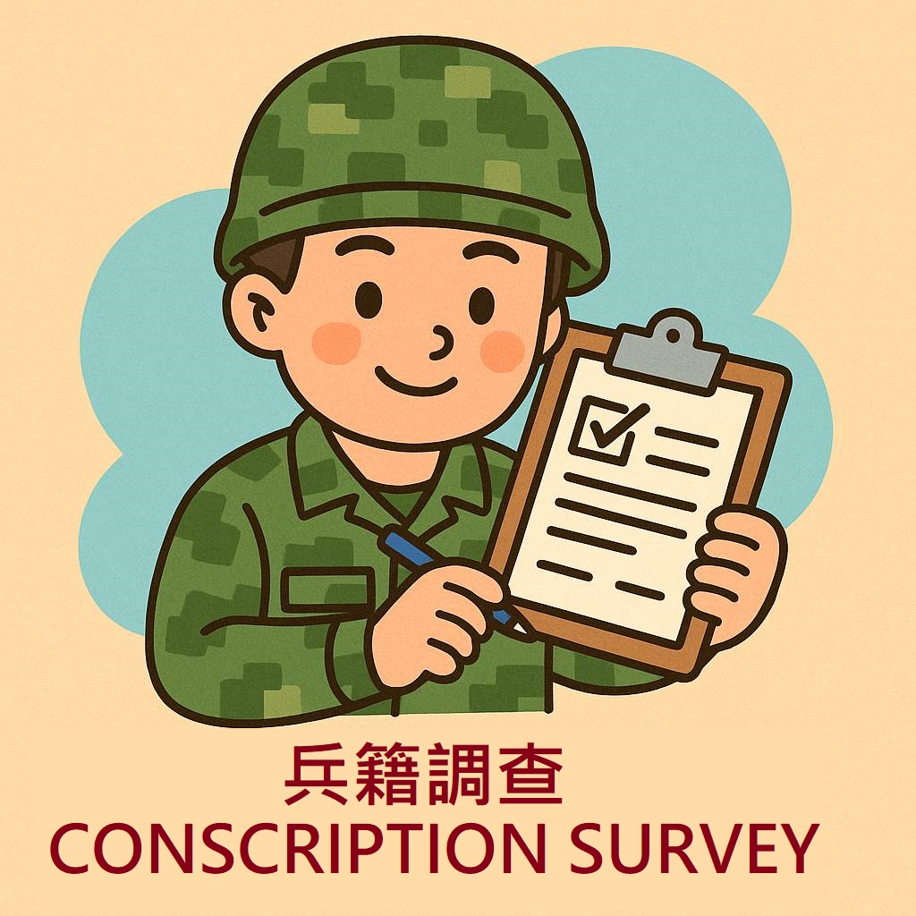 兵籍調查