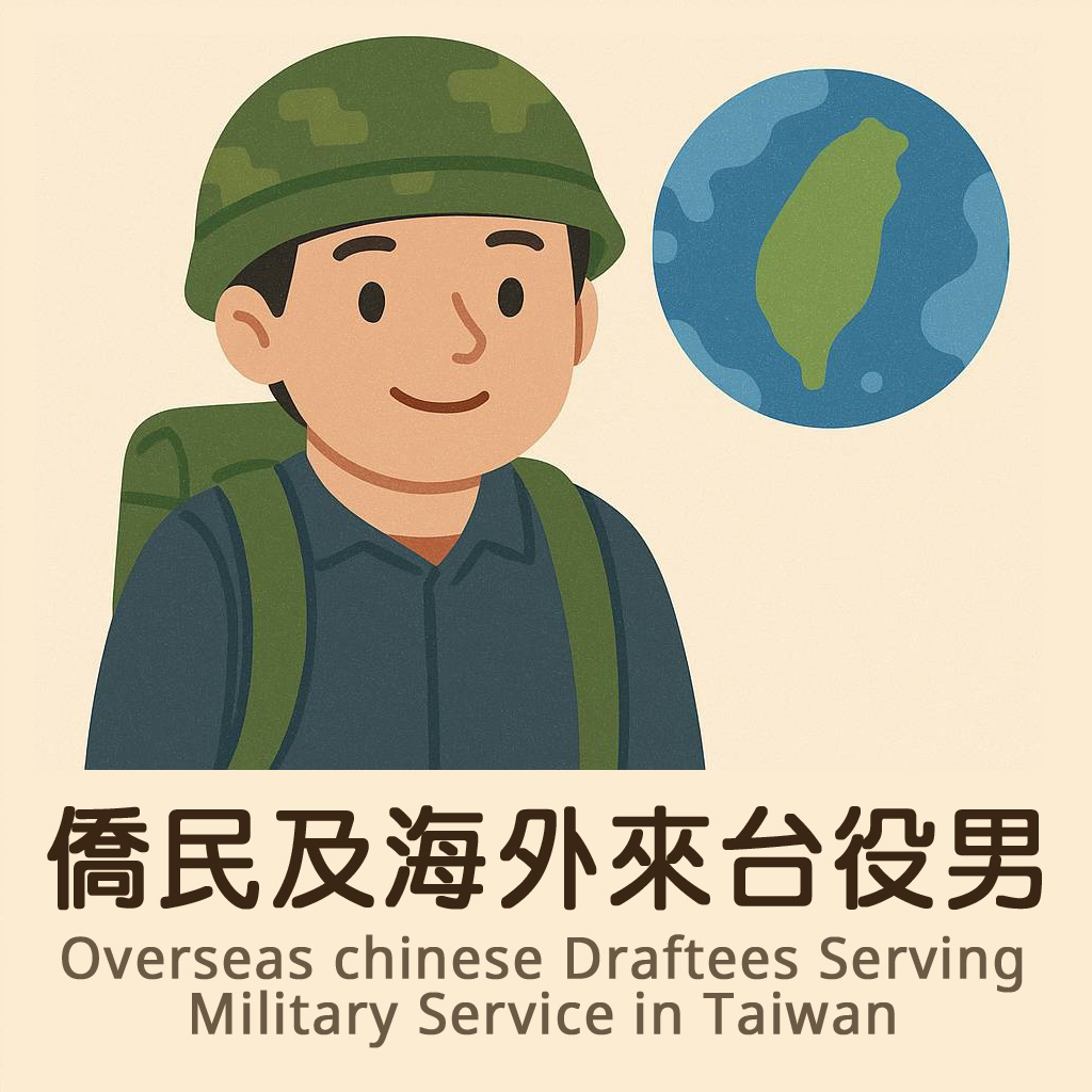 僑民及海外來台役男