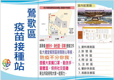 3.鶯歌區疫苗接種站