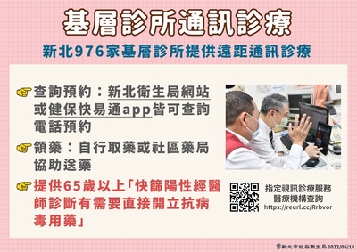 基層診所通訊診療醫療機構