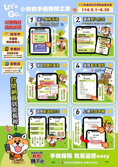 手機報稅就是這麼easy