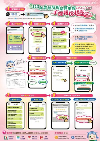 手機報稅超貼心