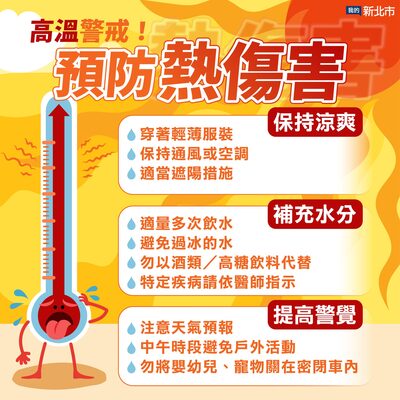 高溫警戒！預防熱傷害