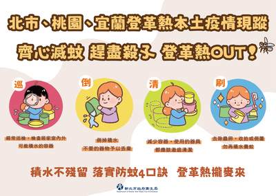 北市、桃園、宜蘭登革熱本土疫情現蹤 齊心滅蚊 趕盡殺孓 登革熱OUT！