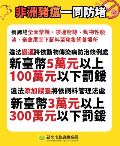 養豬場全面禁餵禁運廚餘，違者重罰