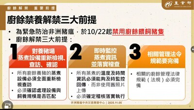 廚餘禁養解禁三大前提