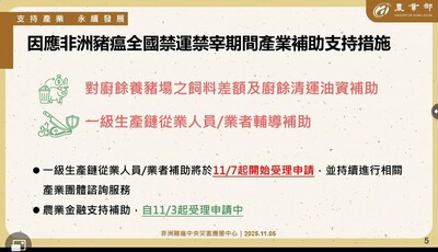 因應非洲豬瘟全國禁運禁宰期間產業補助支持措施