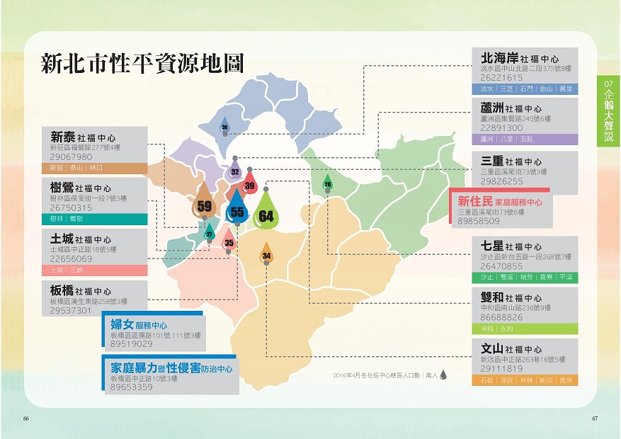 新北市性平資源地圖