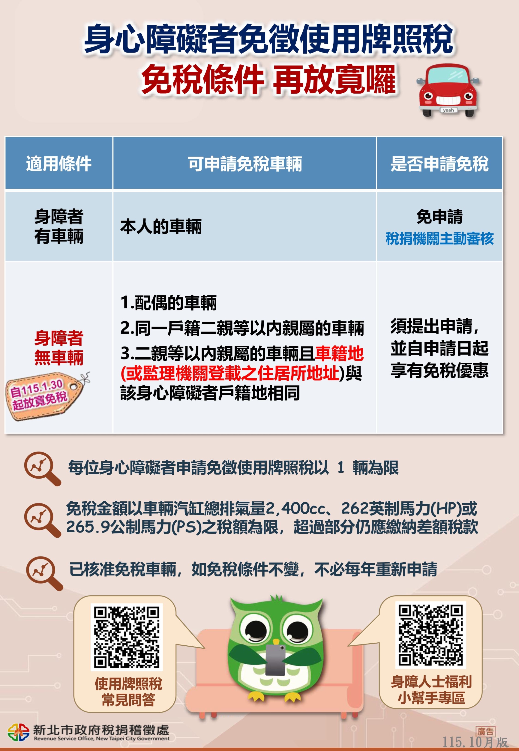 身心障礙者免徵使用牌照稅 免稅條件再放寬囉