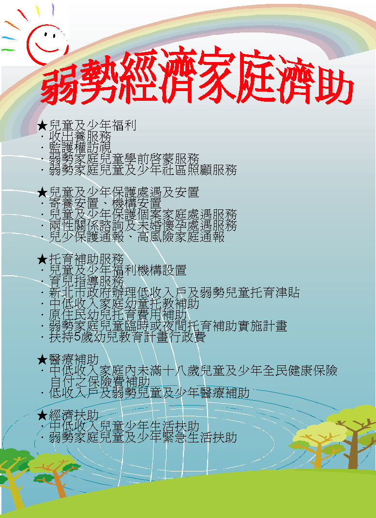 社會救助海報