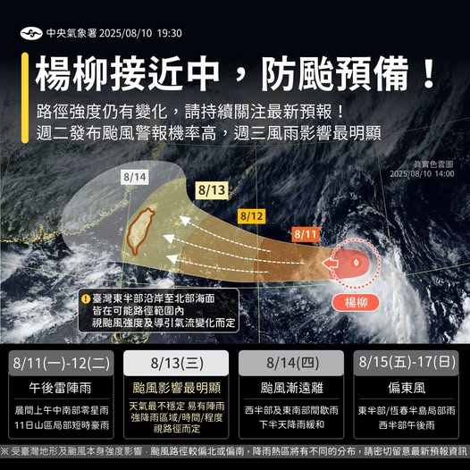 楊柳颱風接近中，防颱預備！