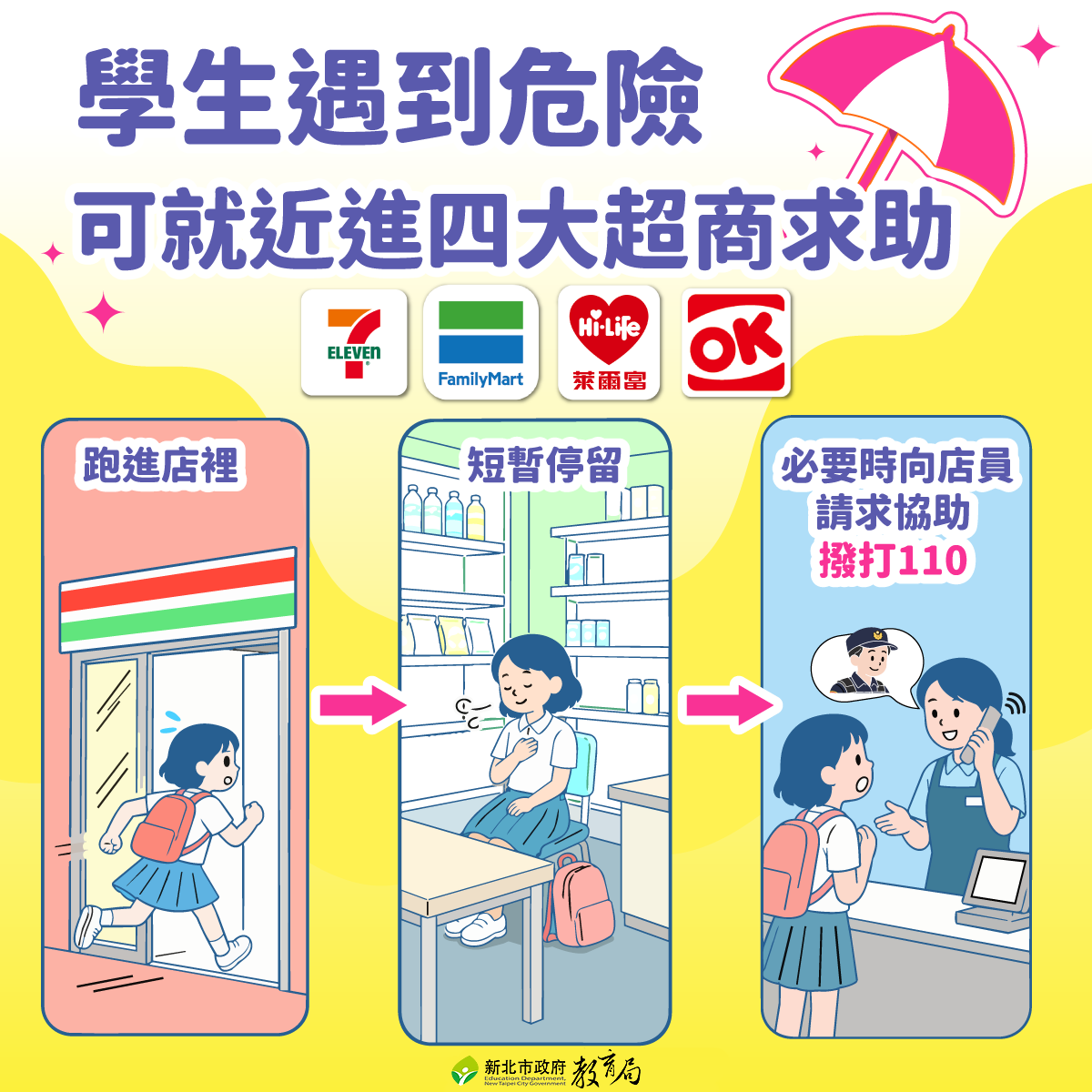 學生遇到危險可就近進四大超商求助