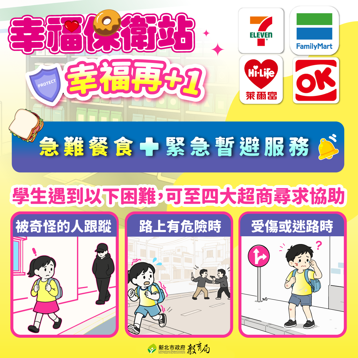 幸福保衛站幸福再+1 急難餐食+緊急暫避服務