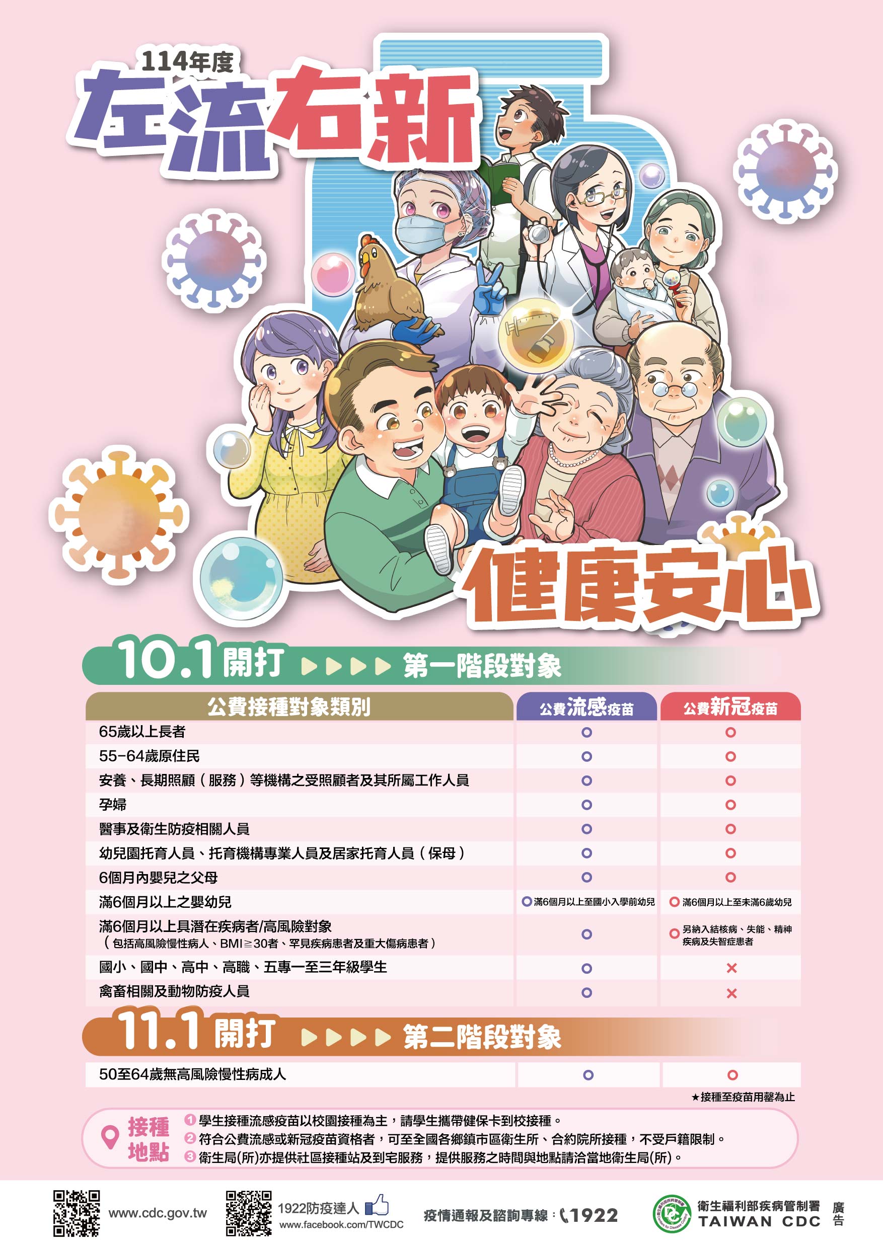 接種COVID-19疫苗及流感疫苗，提升免疫保護力