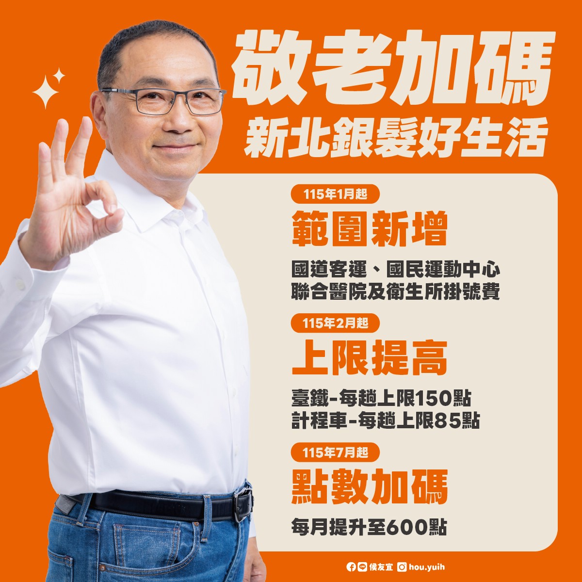 敬老加碼 新北銀髮好生活-115年起 1月範圍新增：國民運動中心每項次50點、聯合醫院及衛生所掛號費、國道客運。2月上限提高：臺鐵每趟上限150點、計程車每趟上限85點。7月點數加碼：每月提升至600點。