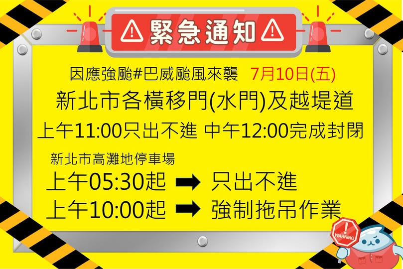 新北市高灘地各橫移門(俗稱水門)及越堤道路封閉資訊