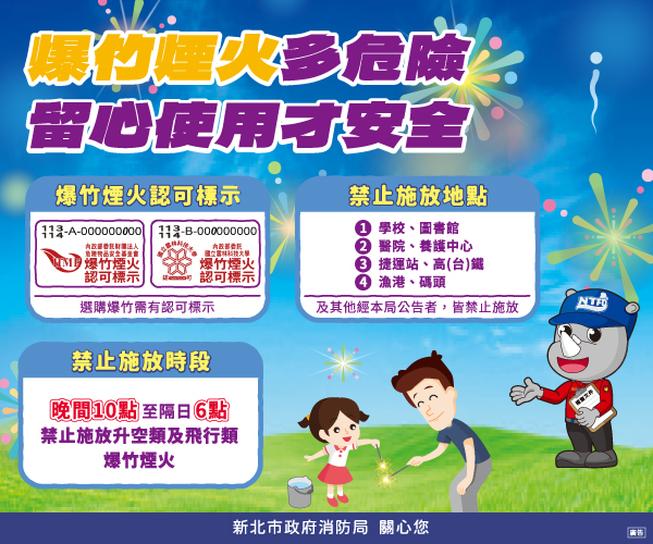 爆竹煙火多危險，留心使用才安全