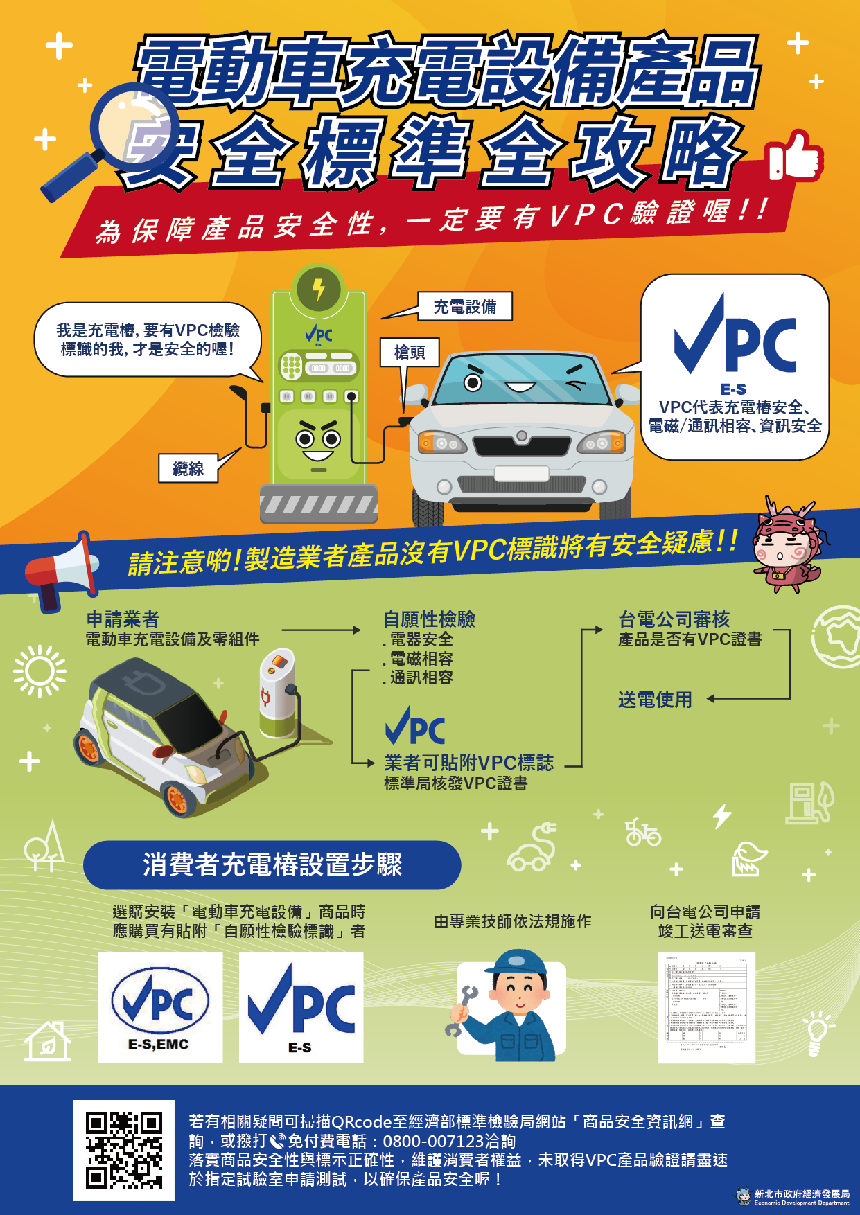 自願性產品安全驗證DM